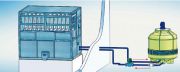 Льдогенераторы от 500 кг в сутки
